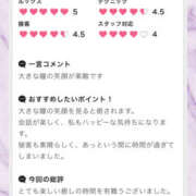 ヒメ日記 2025/08/09 18:15 投稿 ふじ シェリーエンジェル