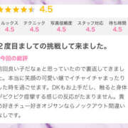 ヒメ日記 2025/08/21 23:42 投稿 ふじ シェリーエンジェル