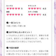 ヒメ日記 2025/09/12 13:08 投稿 ふじ シェリーエンジェル