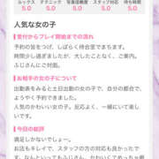 ヒメ日記 2025/09/12 18:29 投稿 ふじ シェリーエンジェル