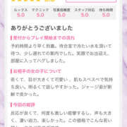 ヒメ日記 2025/09/12 18:43 投稿 ふじ シェリーエンジェル