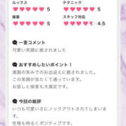 ヒメ日記 2025/09/19 19:21 投稿 ふじ シェリーエンジェル