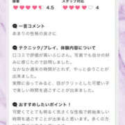 ヒメ日記 2025/09/19 19:45 投稿 ふじ シェリーエンジェル