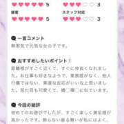 ヒメ日記 2025/10/16 19:21 投稿 ふじ シェリーエンジェル