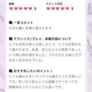 ヒメ日記 2025/10/17 07:57 投稿 ふじ シェリーエンジェル