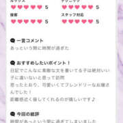 ヒメ日記 2025/11/14 19:50 投稿 ふじ シェリーエンジェル