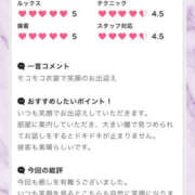 ヒメ日記 2025/11/21 18:54 投稿 ふじ シェリーエンジェル