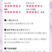 ヒメ日記 2025/11/28 19:01 投稿 ふじ シェリーエンジェル