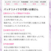 ヒメ日記 2025/11/28 19:17 投稿 ふじ シェリーエンジェル