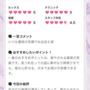 ヒメ日記 2025/12/12 18:52 投稿 ふじ シェリーエンジェル