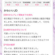 ヒメ日記 2025/12/18 18:59 投稿 ふじ シェリーエンジェル