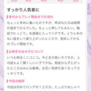 ヒメ日記 2025/12/18 19:22 投稿 ふじ シェリーエンジェル