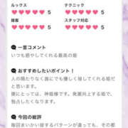 ヒメ日記 2025/12/28 00:44 投稿 ふじ シェリーエンジェル