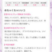 ヒメ日記 2026/01/09 00:31 投稿 ふじ シェリーエンジェル