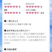 ヒメ日記 2026/01/15 19:13 投稿 ふじ シェリーエンジェル