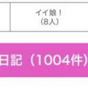 ヒメ日記 2026/02/19 20:35 投稿 ふじ シェリーエンジェル