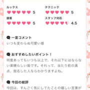 ヒメ日記 2026/03/06 13:54 投稿 ふじ シェリーエンジェル