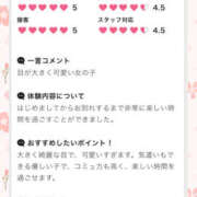 ヒメ日記 2026/03/06 19:56 投稿 ふじ シェリーエンジェル