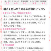 ヒメ日記 2026/03/06 20:07 投稿 ふじ シェリーエンジェル