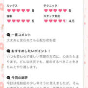 ヒメ日記 2026/03/14 00:21 投稿 ふじ シェリーエンジェル