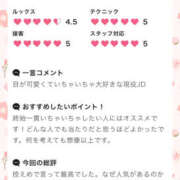 ヒメ日記 2026/03/22 20:31 投稿 ふじ シェリーエンジェル