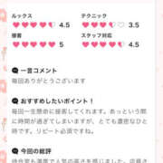 ヒメ日記 2026/03/22 20:35 投稿 ふじ シェリーエンジェル