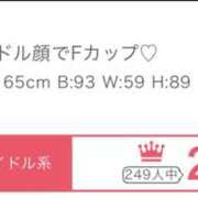ヒメ日記 2026/03/25 13:12 投稿 ふじ シェリーエンジェル