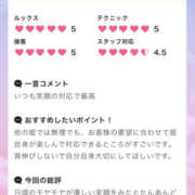 ヒメ日記 2026/04/17 01:29 投稿 ふじ シェリーエンジェル