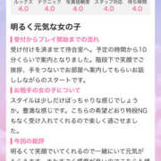 ヒメ日記 2026/04/17 02:10 投稿 ふじ シェリーエンジェル