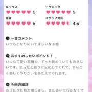 ヒメ日記 2026/04/29 00:23 投稿 ふじ シェリーエンジェル