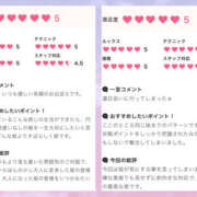 ヒメ日記 2026/05/23 00:04 投稿 ふじ シェリーエンジェル