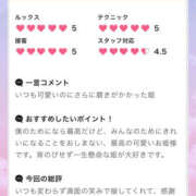 ヒメ日記 2026/06/13 12:35 投稿 ふじ シェリーエンジェル