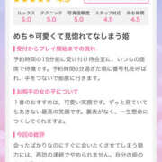ヒメ日記 2026/07/03 21:46 投稿 ふじ シェリーエンジェル