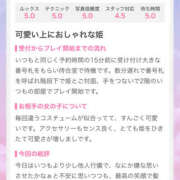 ヒメ日記 2026/08/28 23:59 投稿 ふじ シェリーエンジェル
