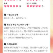 ヒメ日記 2026/09/14 22:27 投稿 ふじ シェリーエンジェル