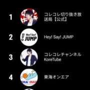 ヒメ日記 2025/12/06 09:27 投稿 アカリ ファーストレディー