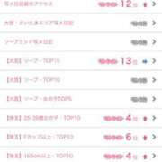 ヒメ日記 2025/05/12 17:20 投稿 こう buzz-B