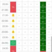 ヒメ日記 2025/07/10 14:49 投稿 りと どMばすたーず すすきの店