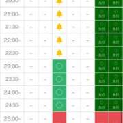 ヒメ日記 2025/07/24 16:39 投稿 りと どMばすたーず すすきの店