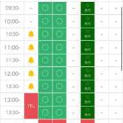 ヒメ日記 2025/09/01 11:09 投稿 りと どMばすたーず すすきの店