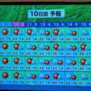 ヒメ日記 2026/05/07 23:28 投稿 さつき 熟女の風俗最終章 沼津店
