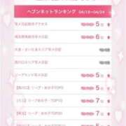 ヒメ日記 2025/04/29 11:53 投稿 めろ フォーチュン