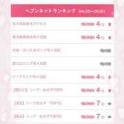 ヒメ日記 2025/05/07 08:40 投稿 めろ フォーチュン