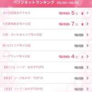 ヒメ日記 2025/06/09 13:18 投稿 めろ フォーチュン