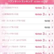 ヒメ日記 2025/07/15 17:30 投稿 めろ フォーチュン