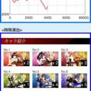 ヒメ日記 2026/05/11 22:32 投稿 まりん SOAPLAND LOVE FACTORY