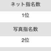 ヒメ日記 2026/05/12 20:02 投稿 まりん SOAPLAND LOVE FACTORY