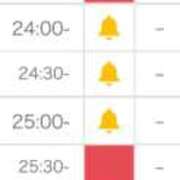 ヒメ日記 2026/07/25 23:43 投稿 APPLE GRAND STAGE