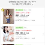 ヒメ日記 2025/12/15 13:08 投稿 天海　はるか エンジェルコースト