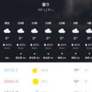 ヒメ日記 2026/03/06 19:45 投稿 天海　はるか エンジェルコースト